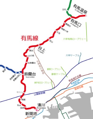 神戸 電鉄 路線 図